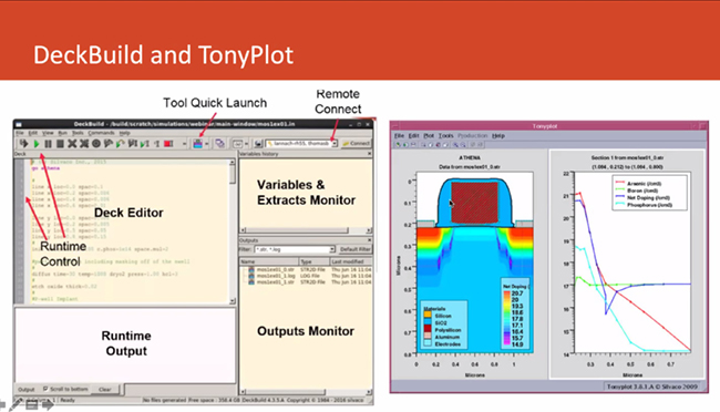 screenshot of TCAD capabilities